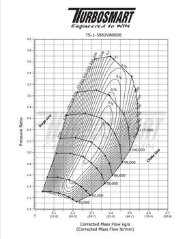 Turbosmart TS-1 Turbocharger 5862 Oil Cooled External Wastegate - MODE Auto Concepts