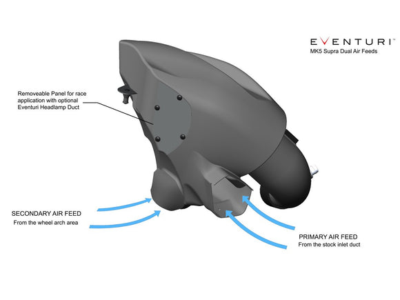 Eventuri BMW G29 Z4M Carbon Performance Intake - MODE Auto Concepts