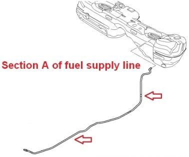 Fuel-It FLEX FUEL KITS for E CHASSIS BMW -- Bluetooth & 5V - MODE Auto Concepts