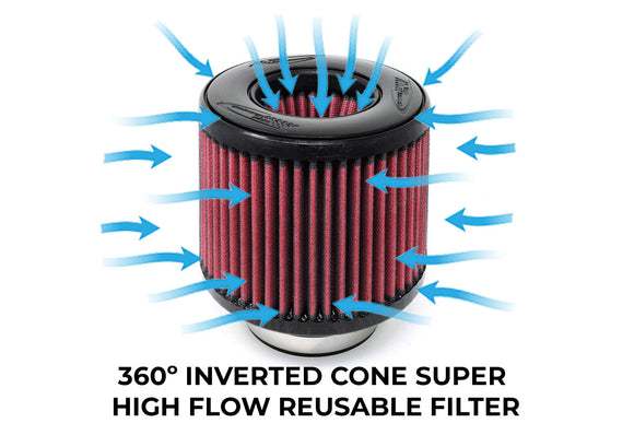 Burger 7882202087598 image 5 of 6: BMS Elite 2020+ F97 X3M & F98 X4M S58 BMW Performance Intake