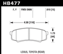 Hawk Brake Pad Set HB477Y.610 LTS-2