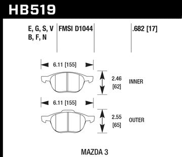 Hawk Brake Pad Set HB519F.682 HPS - 0
