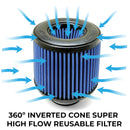 Burger 4454845907059 image 6 of 7: BMS Billet Intake for 2017-2023 G30 G31 G38 BMW 5 Series & G32 BMW 6 series