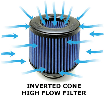 Burger 6271030427822 image 7 of 8: BMS Billet Intake for BMW F48 X1 M35i, F39 X2 M35i, F40 M135i (Transverse Engines)