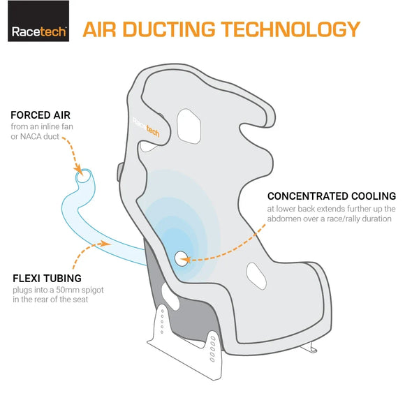 Racetech RT9119 Lightweight Race Seat (Tall)