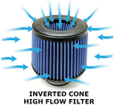 Burger 752963584115 image 5 of 11: MINI BMS Billet Intake for 2014+ B36/B38/B46/B48