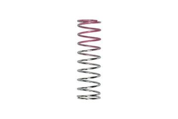 Turbosmart  Kompact Blow Off Valve Spring (Pink)