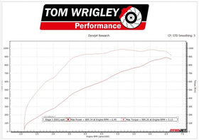 PURE Stage 2+ S58 Turbo Upgrade for BMW M2 G87 M3 G80 G81 M4 G82 G83 & X3M F97 X4M F98 - MODE Auto Concepts