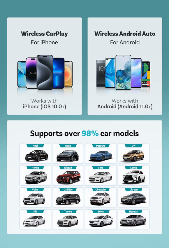 VOLT Auto Wireless CarPlay & Android Adapter (Convert Wired to Wireless) - MODE Auto Concepts