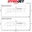 MST Performance  Cold Air Intake for BMW G20 320i 330i B48 2.0L (BW-B4802) - MODE Auto Concepts