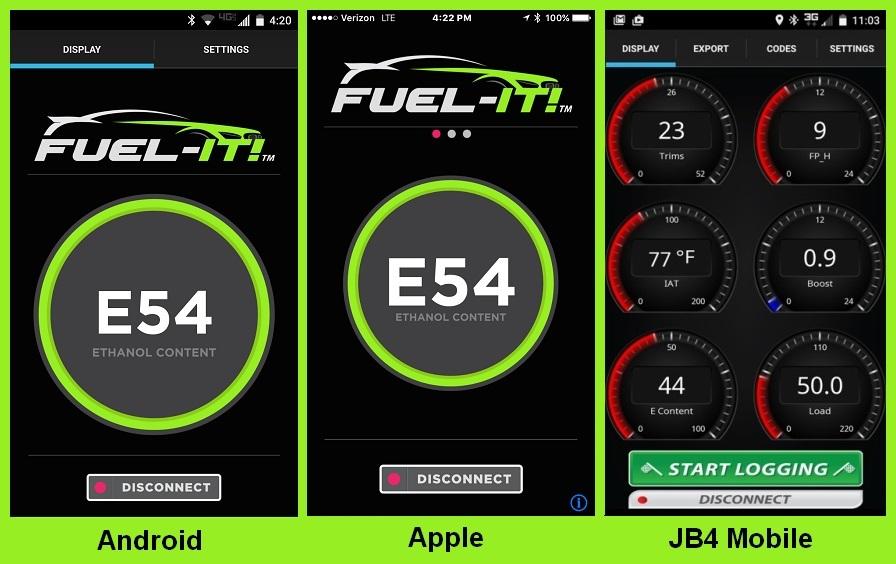 Fuel-It FLEX FUEL KIT for AUDI RS 2.5L GEN 3 (MK3 8V) -- Bluetooth & 5V - MODE Auto Concepts