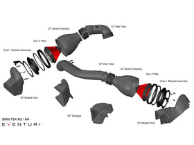 Eventuri BMW S55 F80 F82 F83 Carbon Performance Intake V2 (M3 & M4) - MODE Auto Concepts