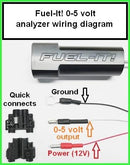 Fuel-It Bluetooth Flex-Fuel Analyzer - MODE Auto Concepts