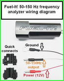 Fuel-It Bluetooth Flex-Fuel Analyzer - MODE Auto Concepts