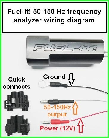 Flex-Fuel Sensor with Fuel-it! Bluetooth Analyzer - MODE Auto Concepts
