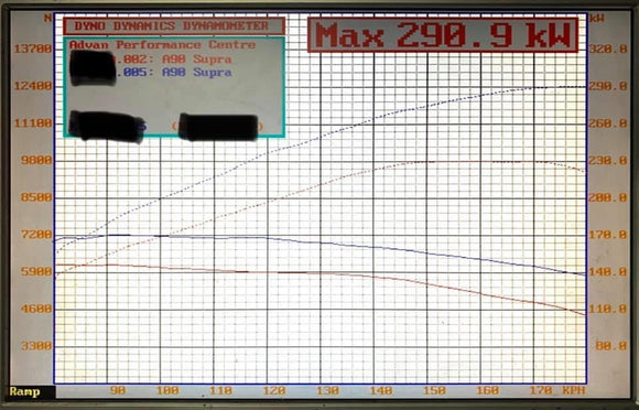 MODE x bootmod3 Stage 2 430hp+ Power Pack suit B58 Toyota Supra A90 GR - MODE Auto Concepts