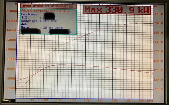 MODE Design Performance Decatted/Catless Downpipe suits X3M/X4M (F97/F98) S58 - MODE Auto Concepts