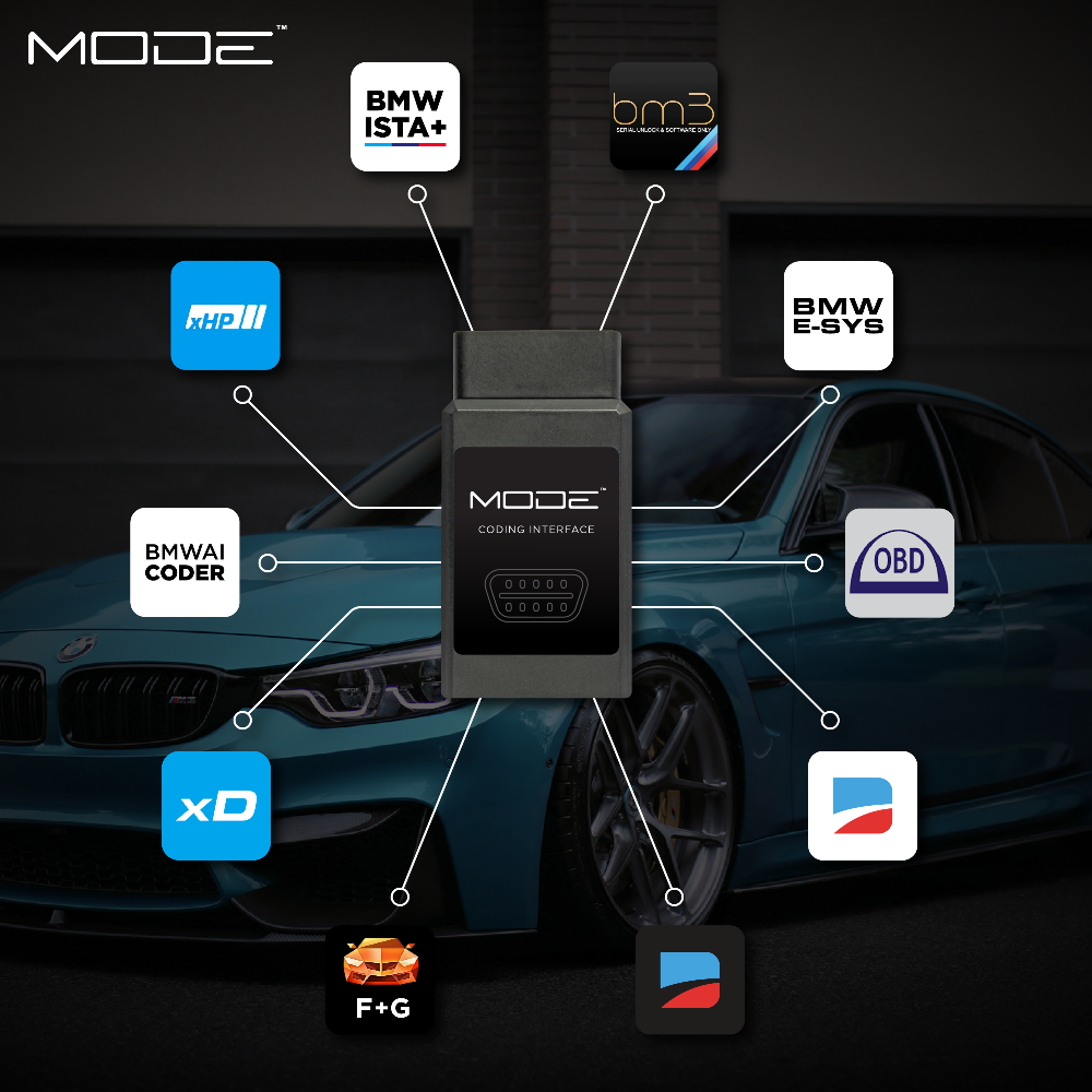 MODE Ultimate OBD II - WiFi ENET Adapter for bm3 MHD xHP xD BimmerCode  E-SYS ISTA & More! for BMW I F G-Series Mini Cooper & Toyota Supra A90