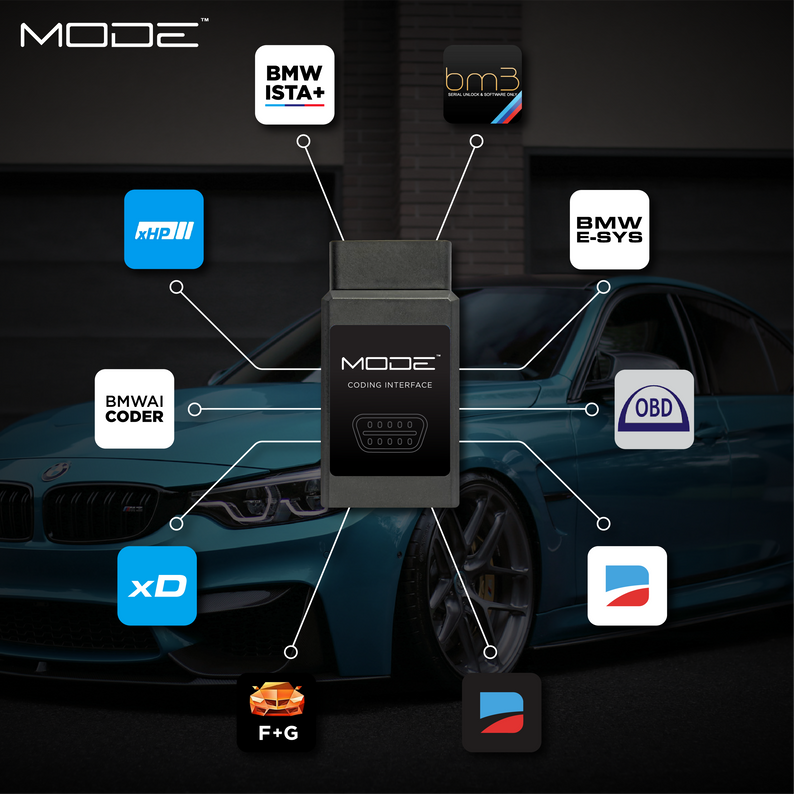 MODE x bootmod3 bm3 Stage 2 420hp+ Power Pack for N55 BMW 535i F10 F11 640i F06 F12 F13 - MODE Auto Concepts