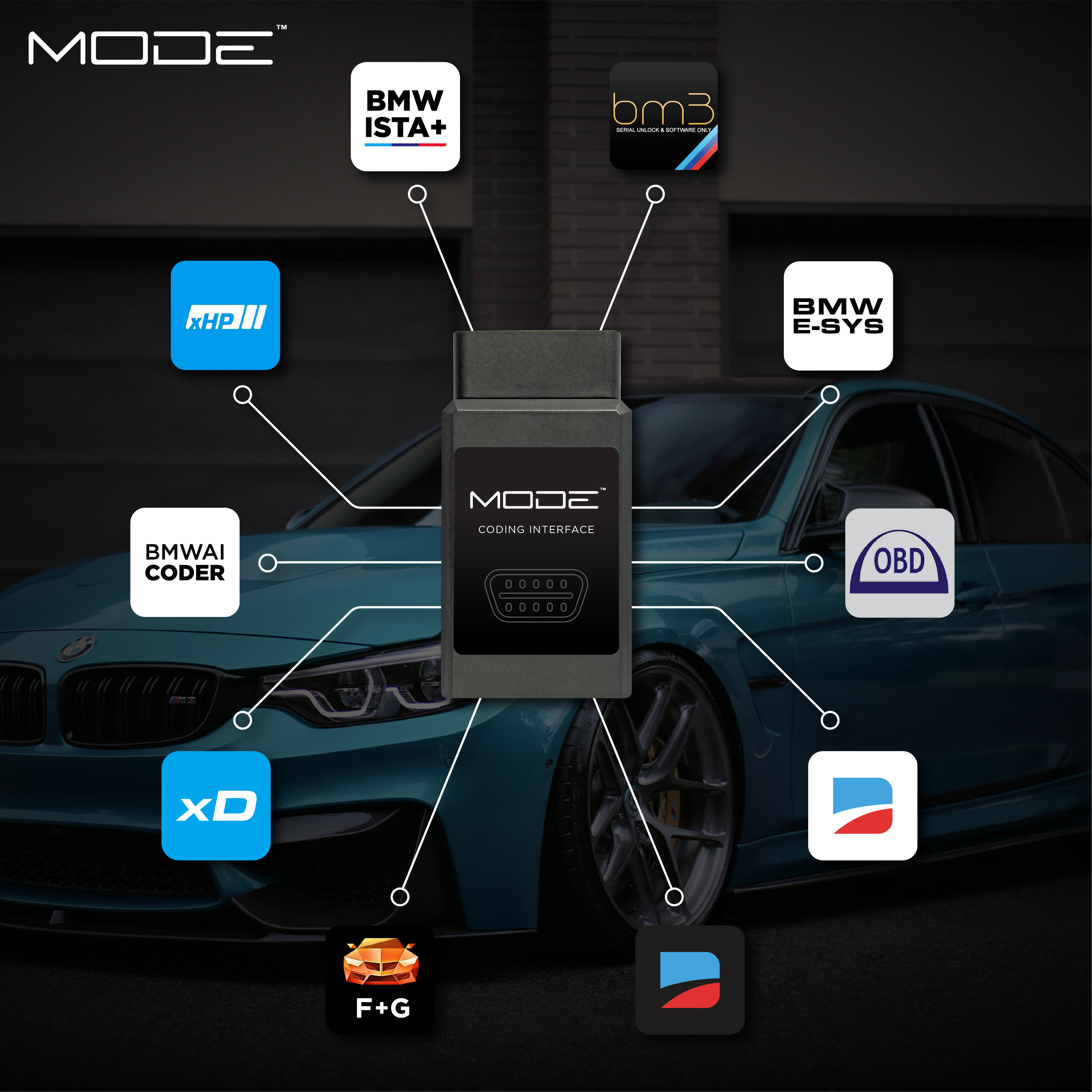 MODE x bootmod3 bm3 Ultimate Tuning Bundle suit S55 - BMW M3 F80, M4 F82 & M2 Competition F87 Tune - MODE Auto Concepts